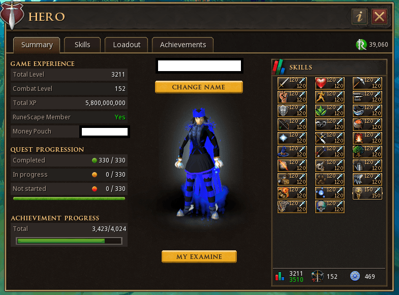 Trimmed Comp Accounts